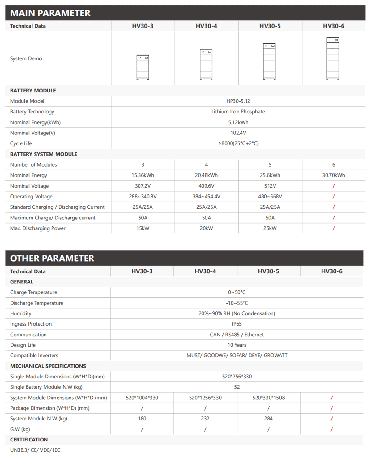 HV3000-5.png